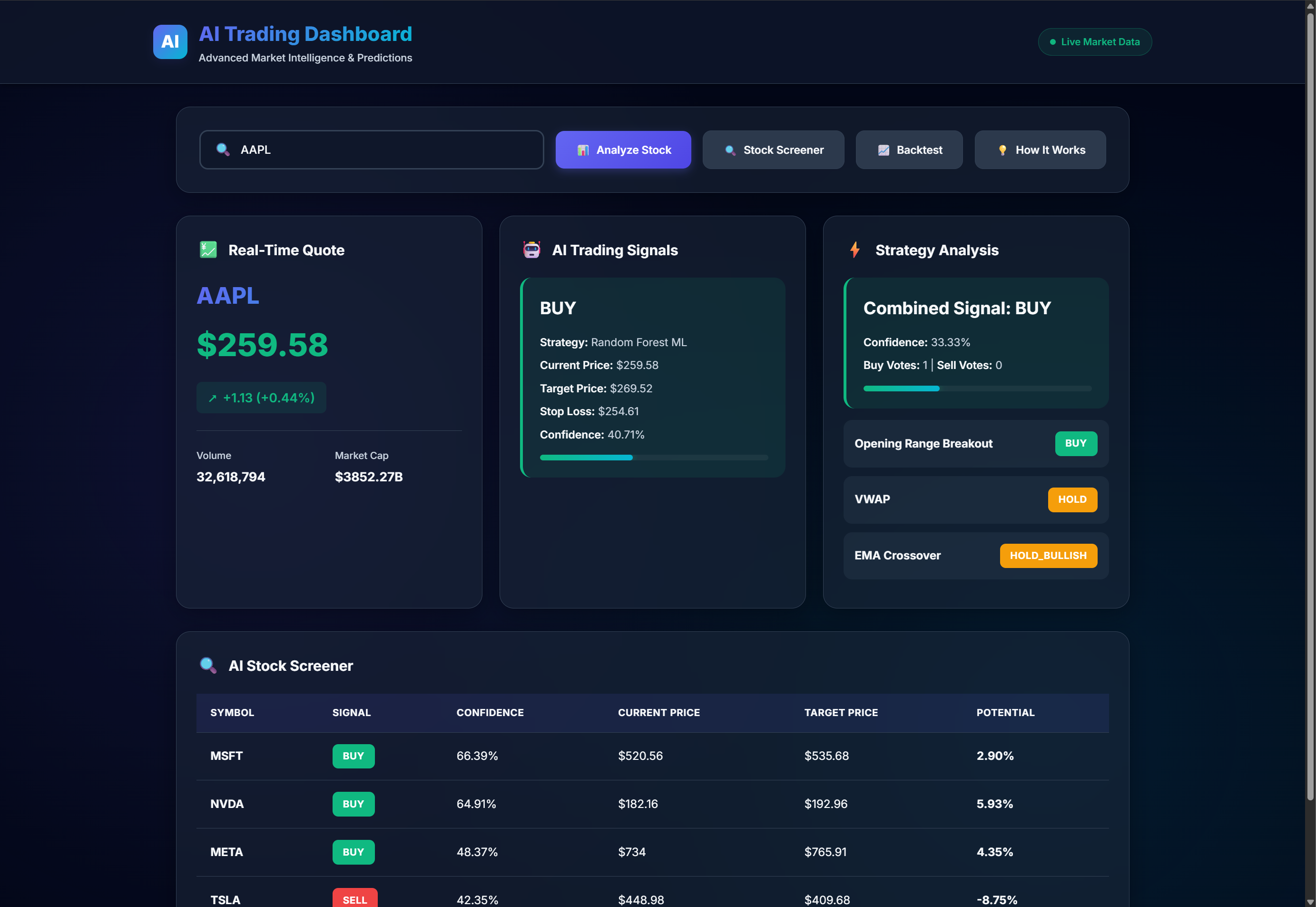 AI Trading System Screenshot 2